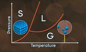 Sorry, we have encountered a problem. - Alexander Street, a ProQuest Company