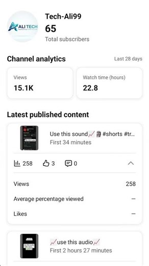 The Secret to 100K Views... 🤫📈
