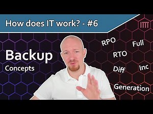Backup Concepts - Everything you need to know