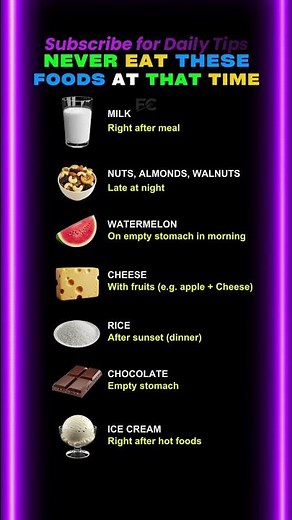 Timing Matters: Common Foods eating at Wrong Time That Backfire