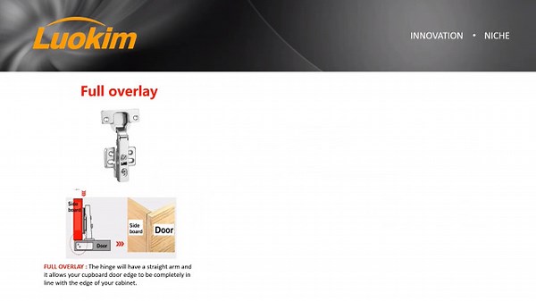 Watch How to choose hinges on Amazon Live