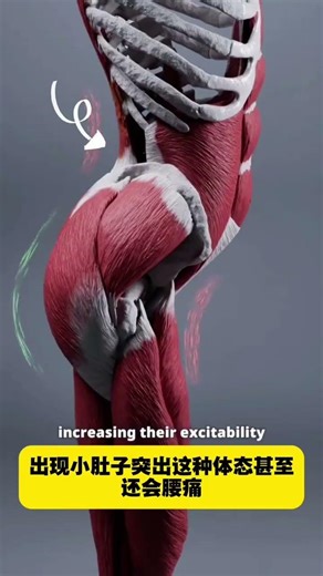 Fix Lower Abdomen Pain: Cure Pelvic Tilt Now
