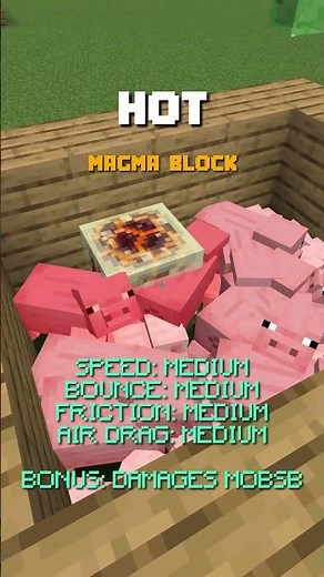 Minecraft's newest update just added Sulfur Cubes! Here's how they work! #minecraft #bisecthosting