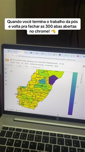 Fechando Abas no Chrome: Desafio do Desenvolvedor
