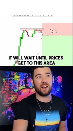 Insanely Powerful Double Top Strategy Using Stop & Limit Orders...