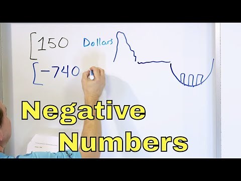 What are Negative Integers Used For in Real Life? - [6-4-3]