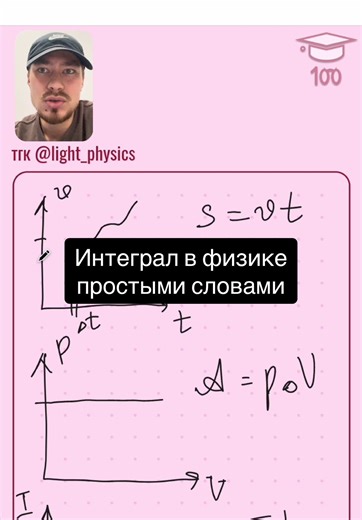 Мой тгк @light_physics #физика #егэ #математика #maths #physics
