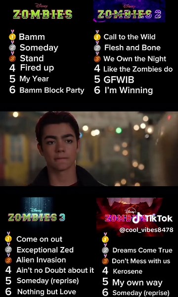 Top 6 Songs From Each Zombies Movie. My opinion. #zombies #zombies2 #zombies3 #zombies4 #zombiessongs #disneyplus #top6 #rankings #capcut #tiktok #foryoupageofficiall