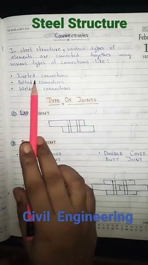 #16 Short ||Types of Connections || Steel Structure || Civil Engineering ||