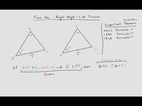Proof of the Angle Angle Side Theorem