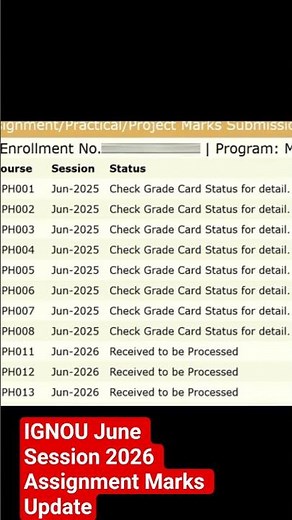 IGNOU June 2025 Assignment All Problem Solution: Status Not Update, Assignment Marks Not Update Ete