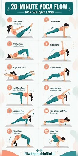 20-Minute Yoga Flow for Weight Loss 🔥 | 12 Best Fat Burning Yoga Poses | Full Body Yoga