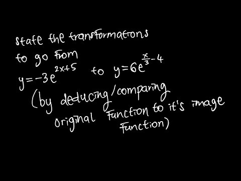 How to Describe Transformations + Worked Exam-Style Example — VCE Methods (2/2)