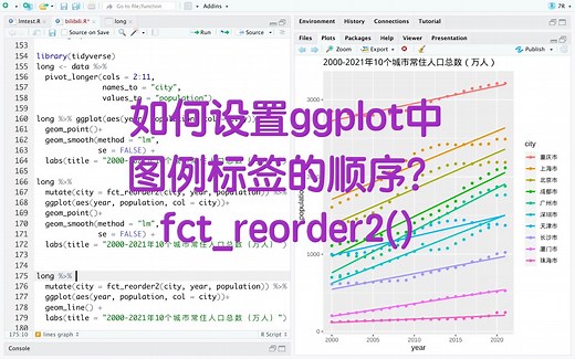 如何设置ggplot中图例标签的顺序？fct_reorder2()