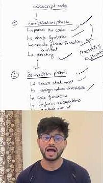 JavaScript Interview Questions: Compilation Phase vs Execution Phase Explained