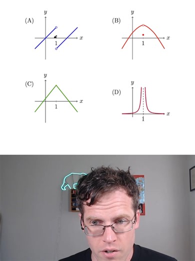 Reading one-sided limits from a graph is one of the most important skills in AP Calculus. Remember, the left-hand limit and right-hand limit must agree for the overall limit to exist. This is a classic calculus bear trap that catches a lot of students on tests. #apcalculus #calculus #limits #math #apcalc #learnmath #mathtok #calculusbc #calculusab #mathteacher #stem #education #highschoolmath #desmos #satmath