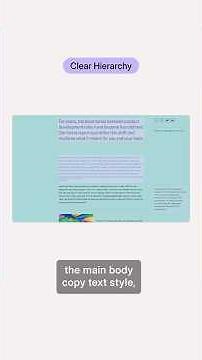 What Makes A Design Good - Analyzing Figma's Blog, Shortcut