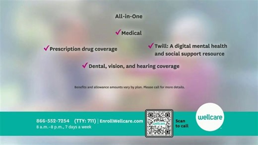 WellCare Health Plans TV Spot, 'Medicare Advantage Plans: Big Benefits'