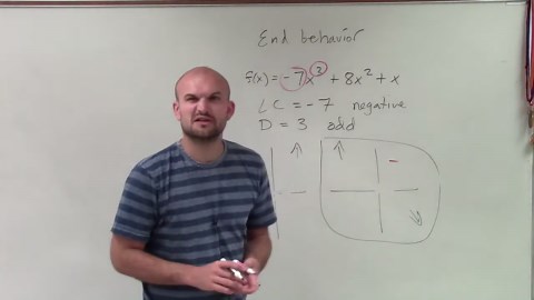 Determine end behavior of a polynomial