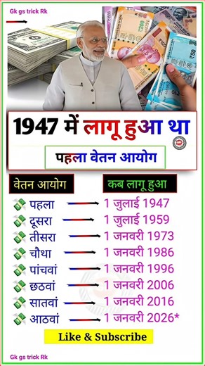 8th pay commission: The first pay commission was implemented in 1947 #8th #salaryhike #ops #shorts
