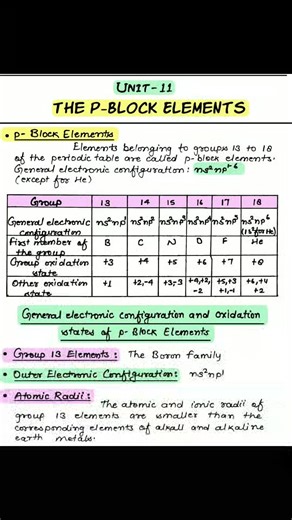 Maths and Science on Instagram: "P Block elements"