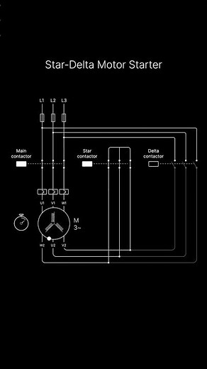 Star delta Motor Starter! #animation