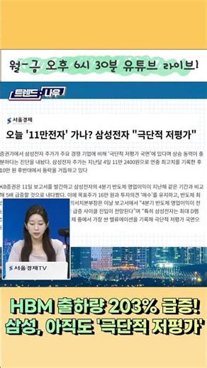 Samsung Electronics Escapes "Extreme Undervaluation"? HBM4 Shipments Make 160,000 Won Target a Re...