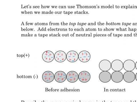 Sticky Tape Lab Post Lab Worksheet 2