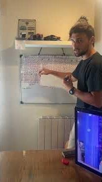 Set short-term goals that lead you to achieve long-term goals