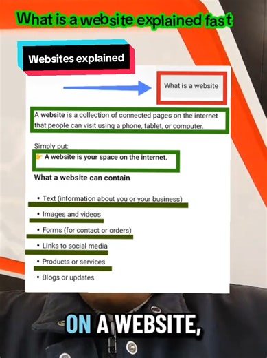 What Is a Website? (Explained for Beginners)A website is not for big companies only. It’s for anyone serious about growth. Learn how websites work and how to use them for income with Skills2Wealth. Type WEBSITE in the comments #weboverview, #webdevelopment, #techtips, #learnweb, #onlinebasics,