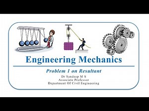 Resultant of Forces - Problem 1