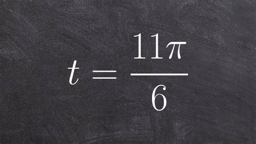 Find the point on the unit circle given an angle