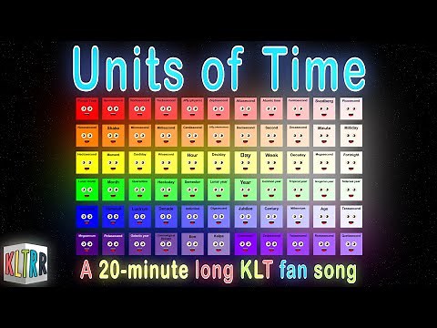 Units of Time | The LONGEST KLT Animated Fansong EVER | KLTRR