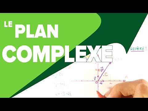 Plan Complexe - Affixe d'un Point et Vecteur - Mathrix