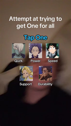 Struggles of Achieving One for All in MHA