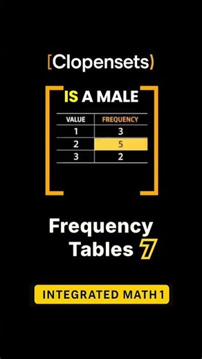 More Conditional Probability Using 2-Way Tables in 30 secs #maths #probability #statistics