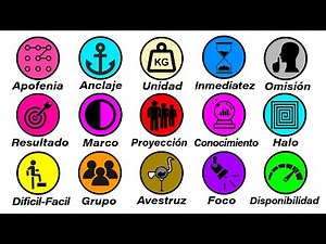 All Cognitive Biases Explained in 9 Minutes