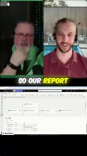 Boost SQL Pool performance with this dynamic scaling trick!