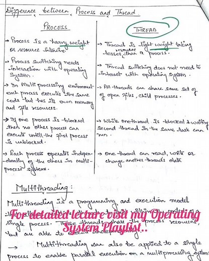 Process Vs Threads In Operating System