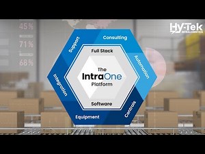 IntraOne Platform - One Source for Technology and Solutions in Warehousing & Distribution
