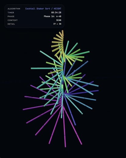 The Beauty of Cocktail Shaker Sort: 3D Color Helix Tree