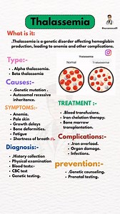 Medical Talks on Reels