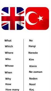 Learn Turkish Question Words | English to Turkish Translation #quiz