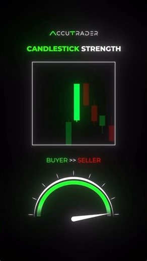 You can use the shape of a candlestick to understand the battle between buyers demand and sellers ⬇️