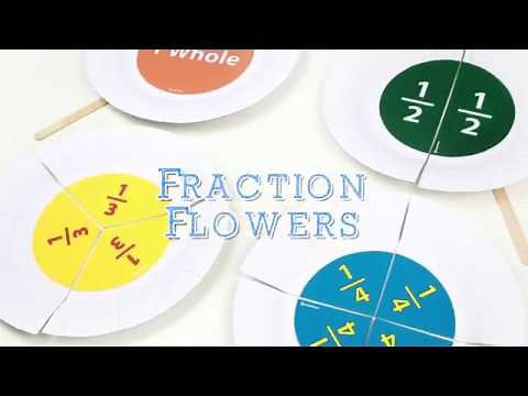 31 Activities and Resources for Teaching Fractions in the Classroom