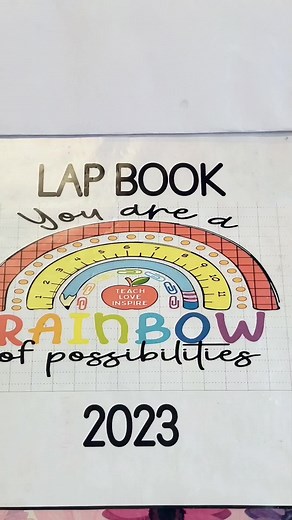 Organizing a Lapbook for Group-Guided Reading | Teacher Tips