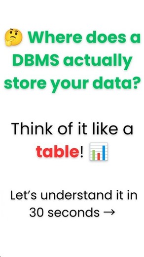 What is a Table in DBMS? 📊 | DBMS Basics #Shorts