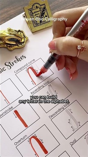 Learn 8 Basic Strokes Step by Step #nhuandaocalligraphy #shorts