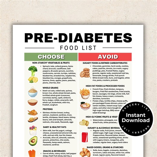 Pre Diabetes Diet, Diabetes Food Guide, Diabetic Food Chart for Diabetic Meal Plan and Diabetic Recipes, Meal Planning, Diabetes Food List - Etsy Australia
