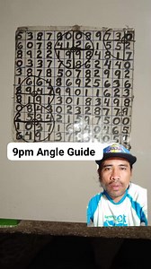 SWERTRES 3D ANGLE GUIDE PARA 9PM DRAW April 25,2025 #arielcolanag | Ariel Colanag